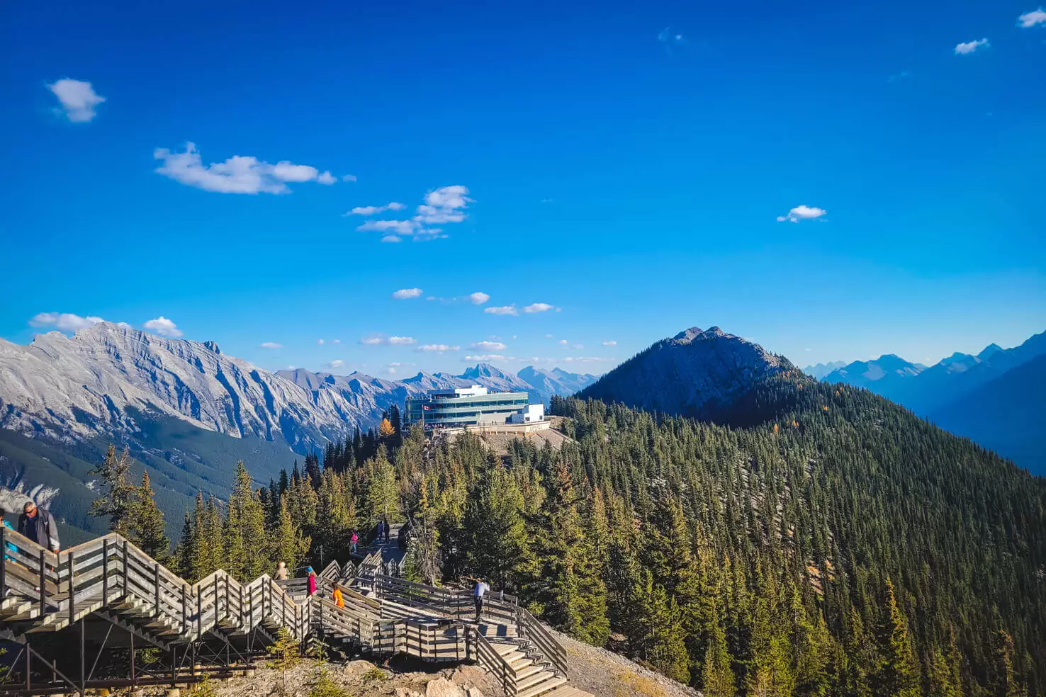 Sulphur Mountain